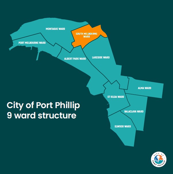 Ward map highlighting South Melbourne ward