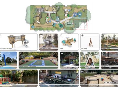 Updated Playground Equipment St Kilda Adventure Playground