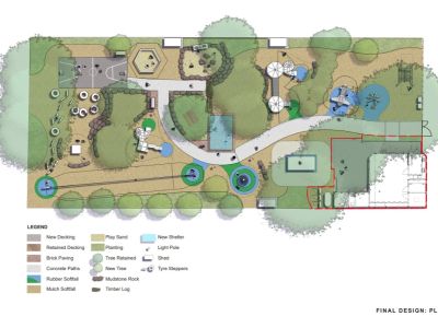 Final Concept Plan for St Kilda Adventure Playground